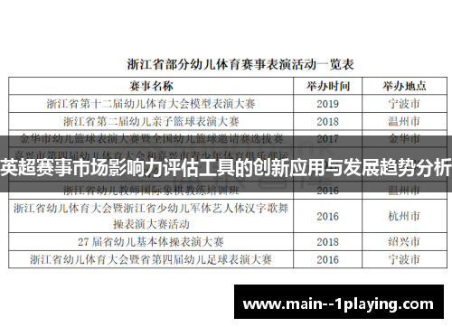 英超赛事市场影响力评估工具的创新应用与发展趋势分析 英超赛事市场影响力评估工具的创新应用与发展趋势分析