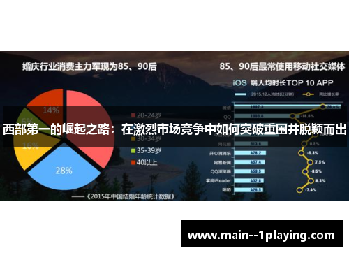 西部第一的崛起之路:在激烈市场竞争中如何突破重围并脱颖而出 西部第一的崛起之路:在激烈市场竞争中如何突破重围并脱颖而出