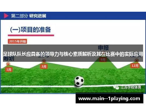 足球队队长应具备的领导力与核心素质解析及其在比赛中的实际应用
