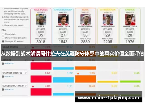从数据到战术解读阿什拉夫在英超防守体系中的真实价值全面评估