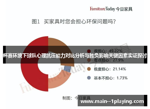 杯赛环境下球队心理抗压能力对比分析与胜负影响关键因素实证探讨