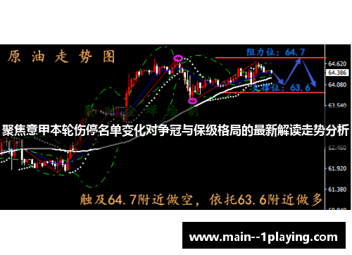 聚焦意甲本轮伤停名单变化对争冠与保级格局的最新解读走势分析