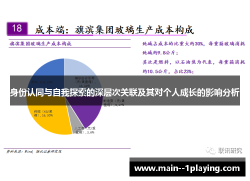 身份认同与自我探索的深层次关联及其对个人成长的影响分析