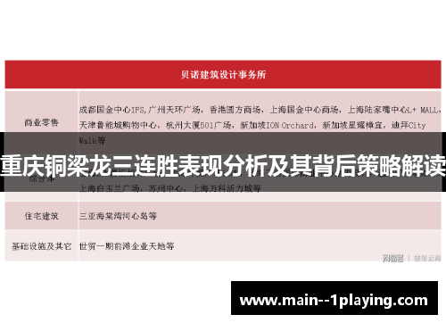 重庆铜梁龙三连胜表现分析及其背后策略解读 重庆铜梁龙三连胜表现分析及其背后策略解读